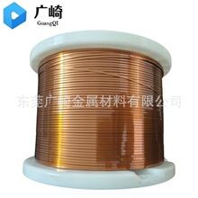 ΢����ƽ���ߜ������(���K �Ϻ�)0.8*0.8 0.9*0.9 1*1������~��