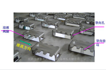 ����Ƽ�l��¡�������ȼ���˾������B�X�Ό����y���P