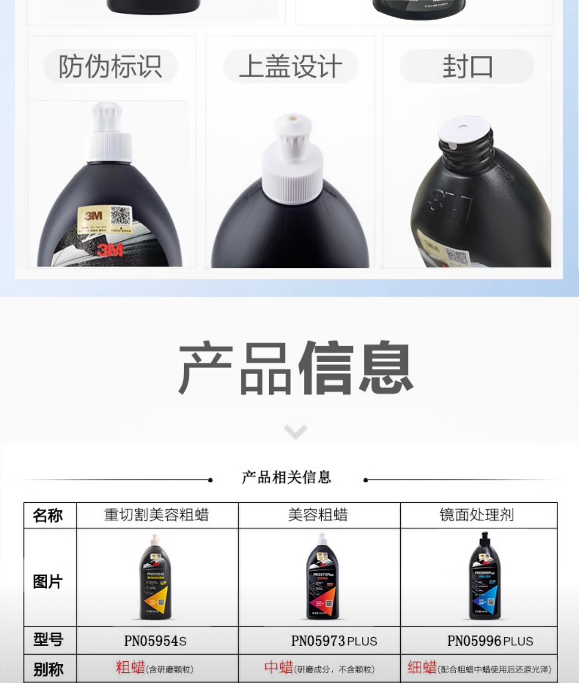 3M05996 car wax genuine car polishing wax paint surface decontamination polishing wax abrasive car scratch wax