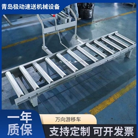 木工机械;输送机