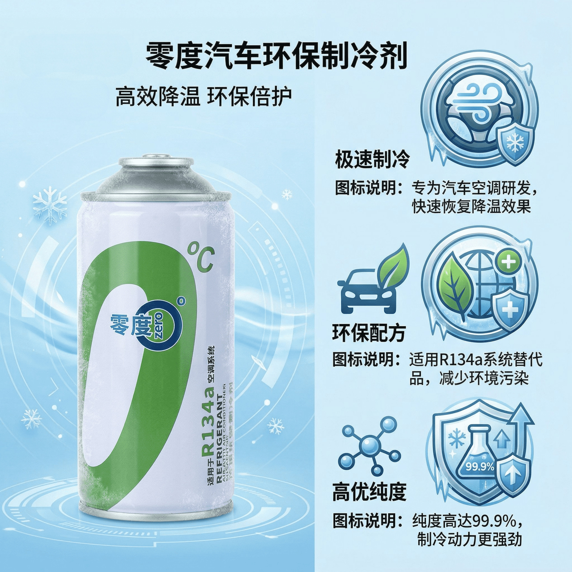 Zero degree r134a refrigerant for cars, automotive air conditioning Freon refrigerant 134a refrigerant