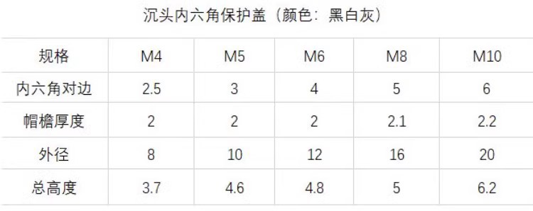 O1CN01K8QIgB2M0Q7nAkMyg_!!1746