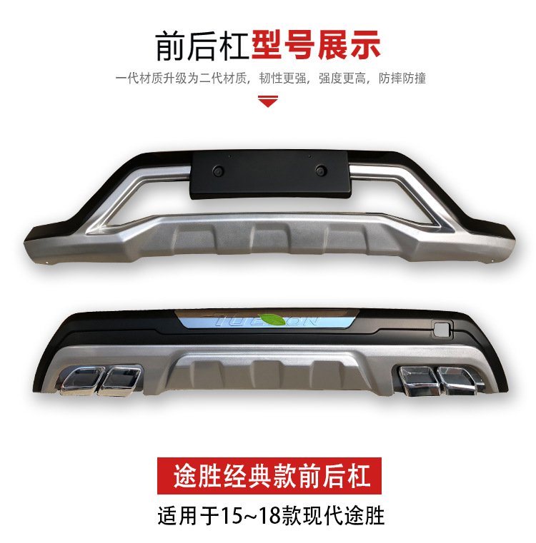 Suitable for 15-18 Beijing Hyundai Tucson Bumper Large Surround Modified Hyundai New Tucson Front and Rear Bumpers