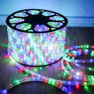 LED�ʟ��W������A�����ʺ�ܑ���M���������b�ˮ������