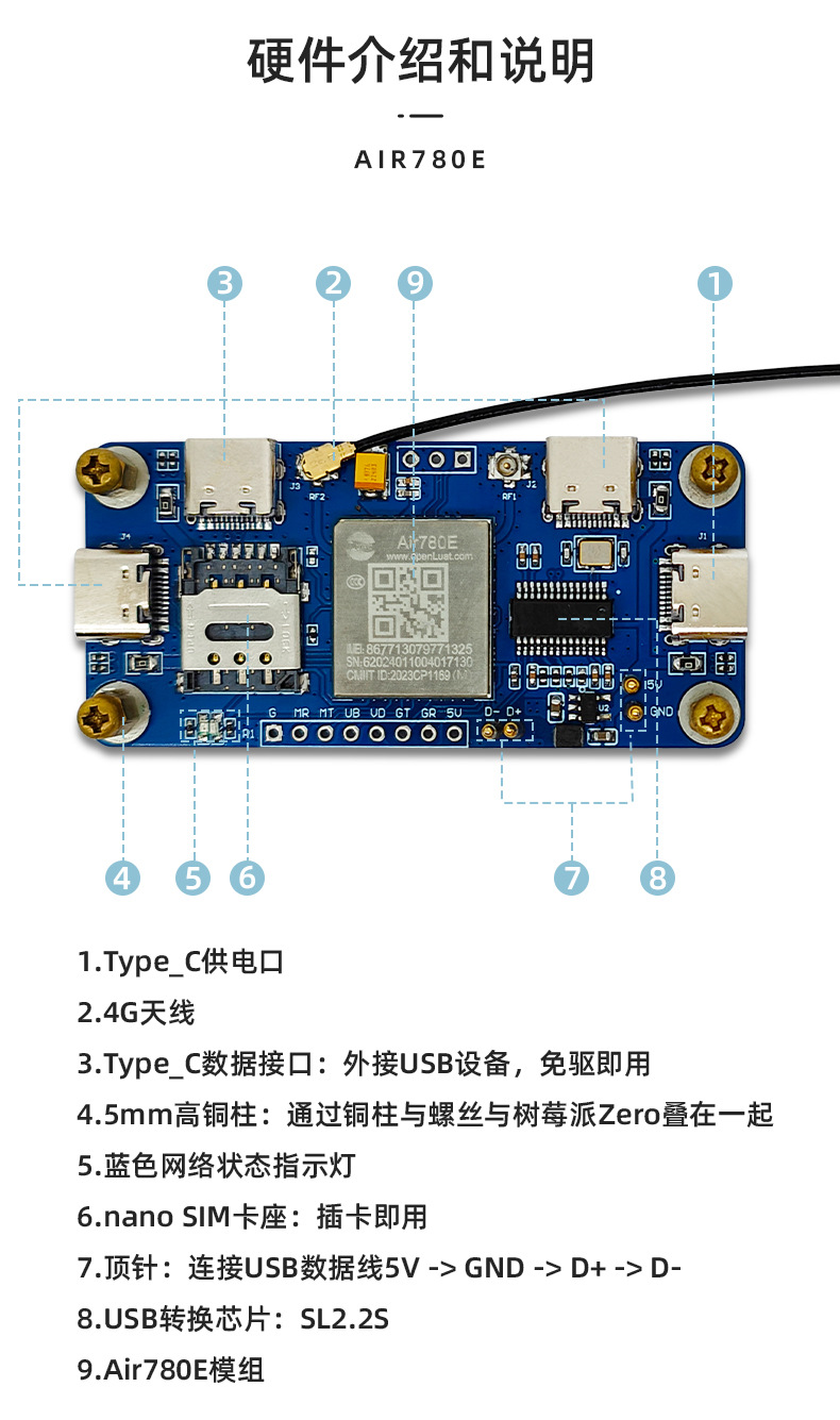 艾尔赛树莓派Zero_4G_HUB扩展板Air780e联网模