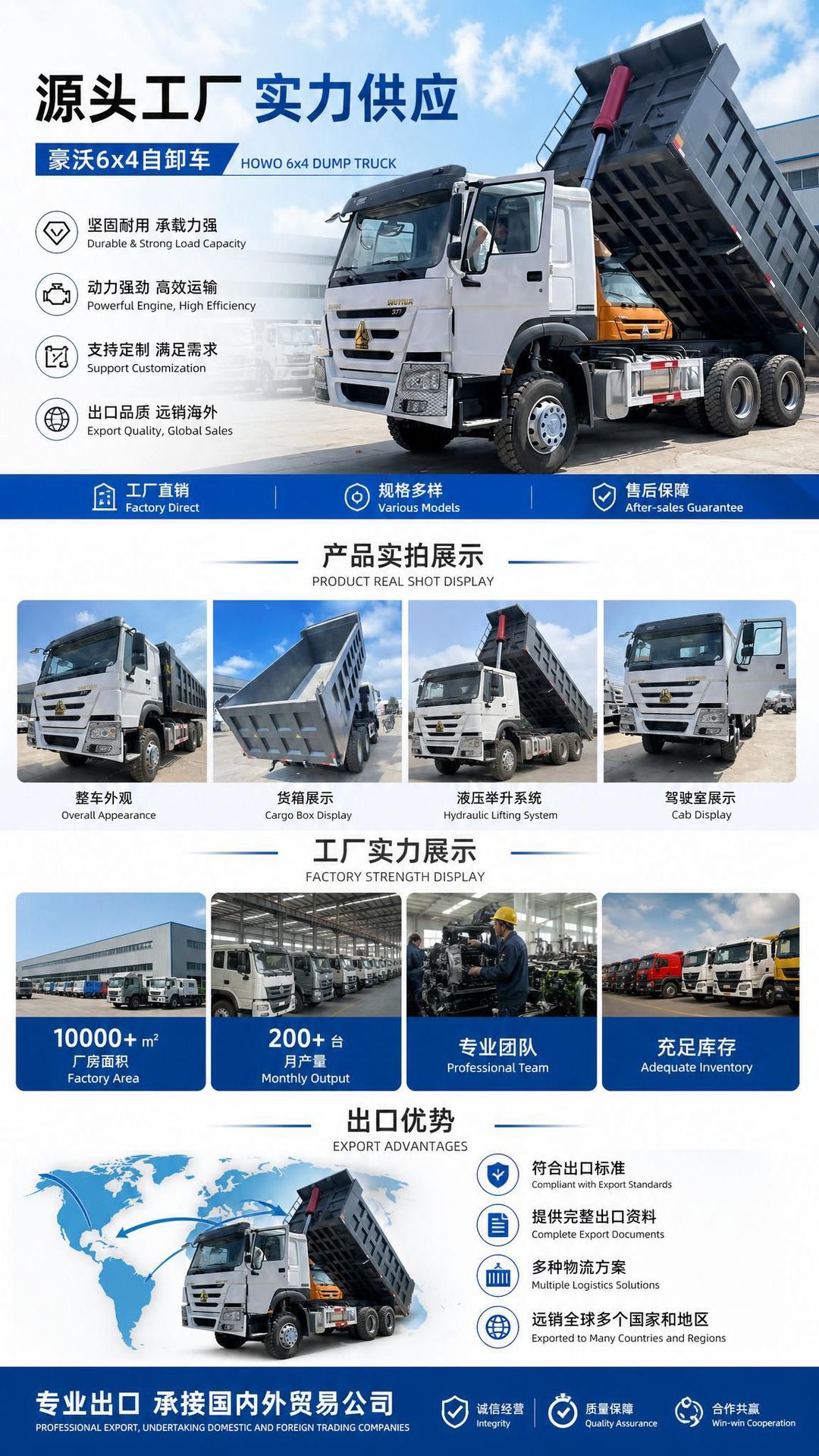 Cross-border HOWO 6x4 heavy-duty dump truck 371/380/440 can be converted to a right-hand drive Euro 2/Euro 3 dump truck
