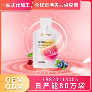 Product Media