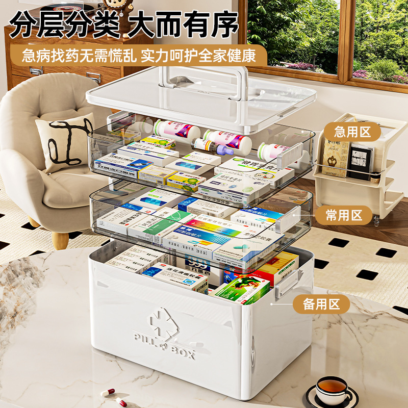 大型薬箱 大容量薬箱 ホームパック 家庭用多層医療救急薬分類薬収納ボックス|undefined