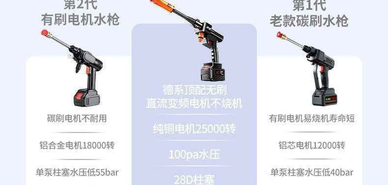 Watering spray lithium battery brush car wireless car washer spray gun ultra-high pressure water gun household electric sprayer