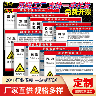 High temperature noise dust paint occupational hazards machinery harmful grinding paint welding notice card noise