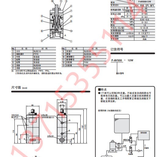F-AV500-12W F-AVB400/500/600/750/1000/AVP500/750 KOGANEI
