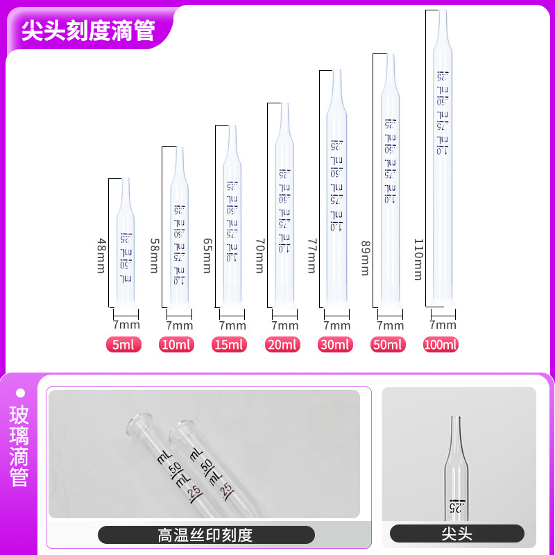 Pipetas de vidrio graduadas transparentes para perfume, goteros de punta redonda y puntiaguda, tubos de reactivos experimentales para la dispensación de aceites esenciales.