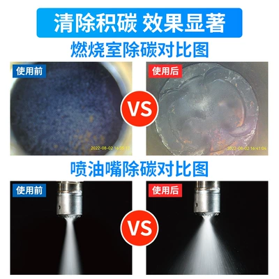 system maintenance carbon deposit removal – Motor gasoline additive