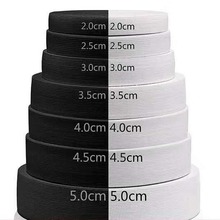 �ߏ���15mm-55mm�h���ڰ��ɾo���ߏ��������ɾo���ɾo��
