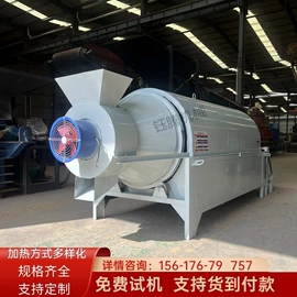 破碎机;滚筒干燥设备;其他粉碎设备