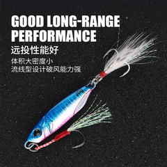 Shark Lure | Japanese-Style Double-Hooked Iron Plate Sea Fishing Lead Fish, Lure, Slow-Jigging, Long-Range Shore Casting, Feathered Bait with Blood Groove, Spanish Mackerel Bait