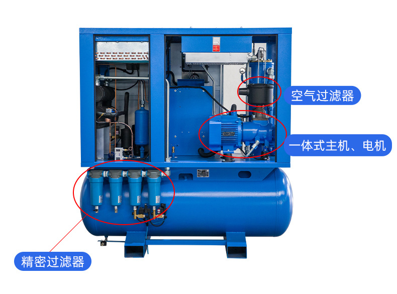 Integrated combination machine laser cutting special air compressor high pressure air pump industrial screw air compressor