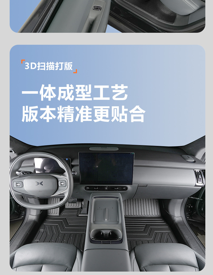 Suitable for 25 Models of Xpeng G7, Full-Coverage Car Interior Modification Accessories, Special Tpe Car Floor Mats