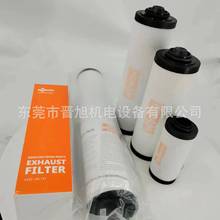 BUSCH�����Ś��^�V�� ���F���x��V532140159 0532140160 R5 RA