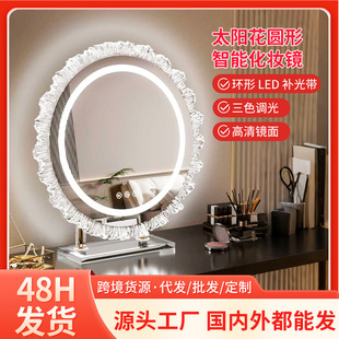 ̫ꖻ����y�R�ӎ���led�����y�R̨ʽ��̖��������D�������y�R