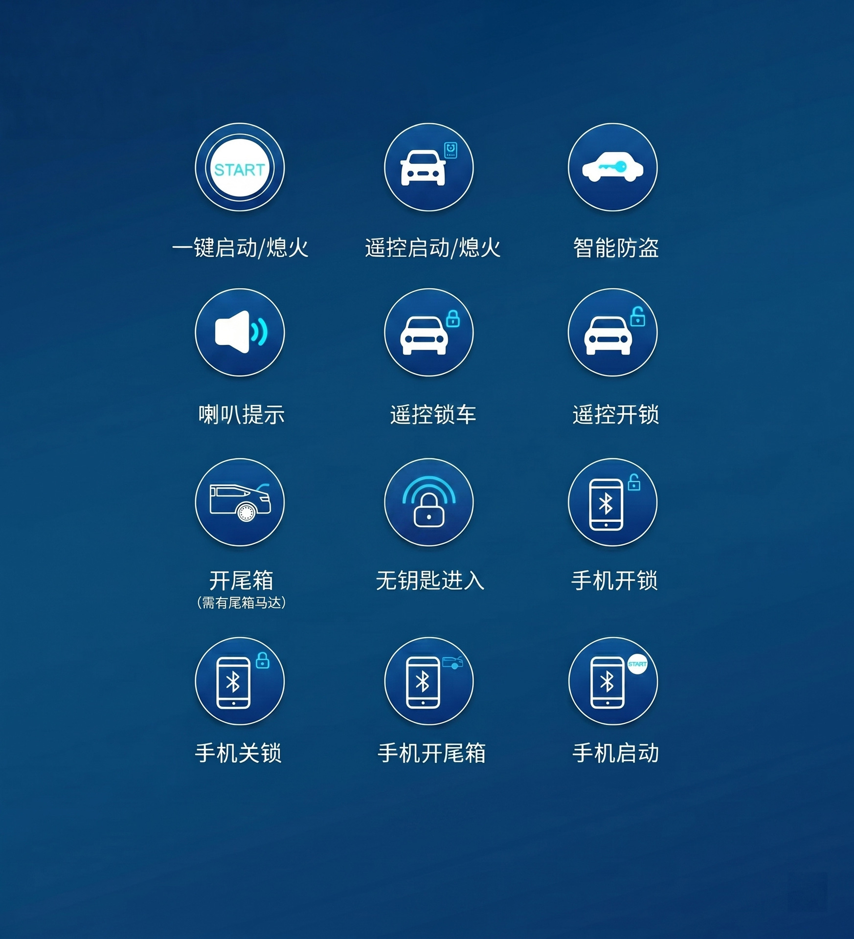 12V Universal One-Button Start System, Two-Way Remote Control, Remote Start, Anti-Theft Alarm, LCD Anti-Theft Device Modification
