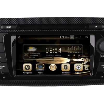 Car Smart: Shiyong Other Automotive Communications