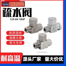 304ȫ�����ٶ���ˮ�y�������ٶ��C��β��������I偠t�ٶ�����ˮ