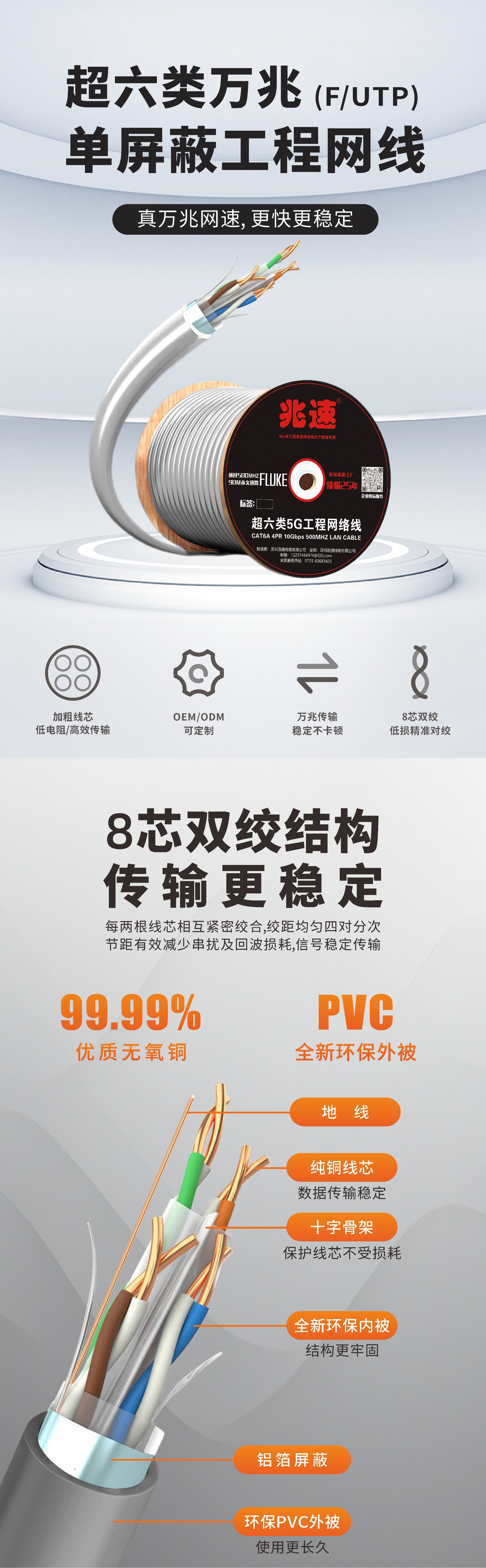 现货CAT6A超六类单屏蔽铝箔FTP23AWG0.57MM万兆超6类网线-阿里巴巴