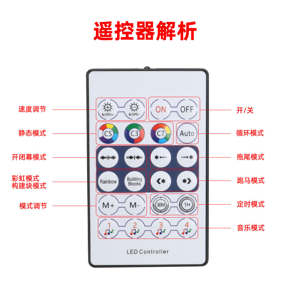 3-Control Acrylic Car Led Interior Atmosphere Light Hidden Decorative Light App Colorful Flowing Water Modified Light Strip