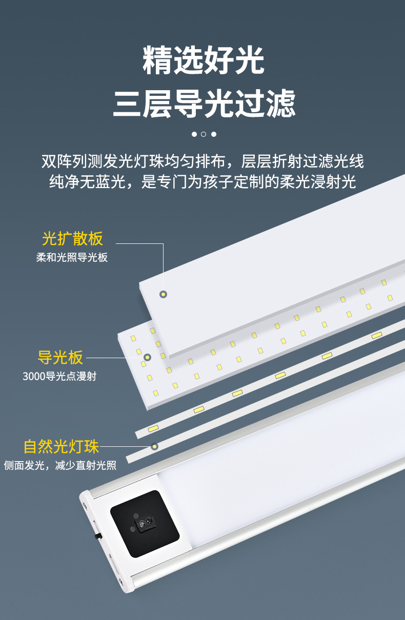 感应灯详情页-01_07