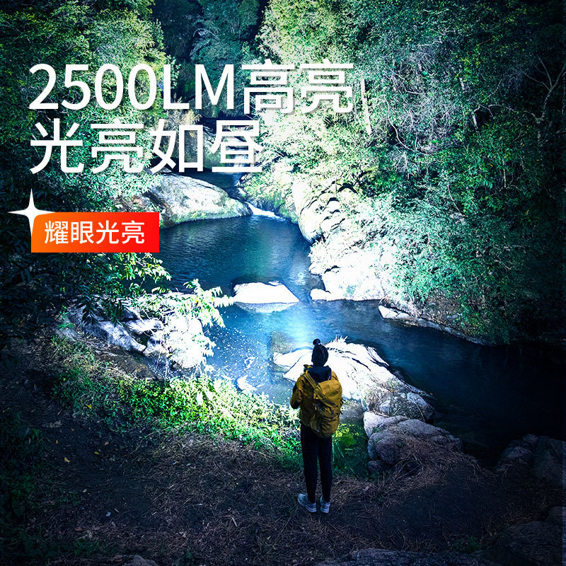 Shenhuo luz fuerte Faro de largo alcance recargable 36W de alta potencia de aleación de aluminio LED al aire libre montado en la cabeza de la lámpara de minero al por mayor