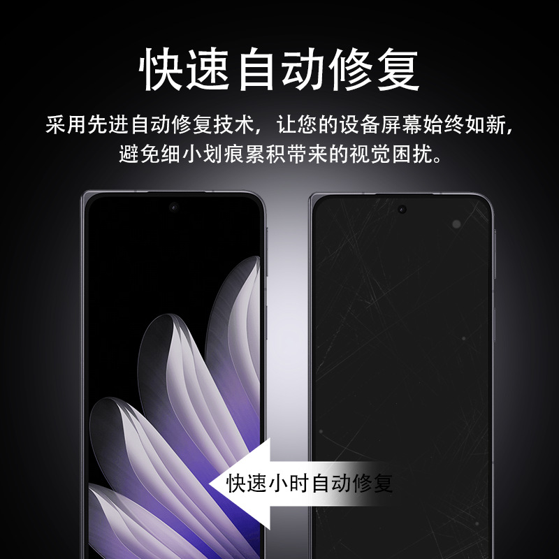 Película de pantalla plegable para oppofindn5 película de teléfono móvil HD sin polvo caja de segundo adhesivo película protectora de pantalla exterior película de condensación de agua