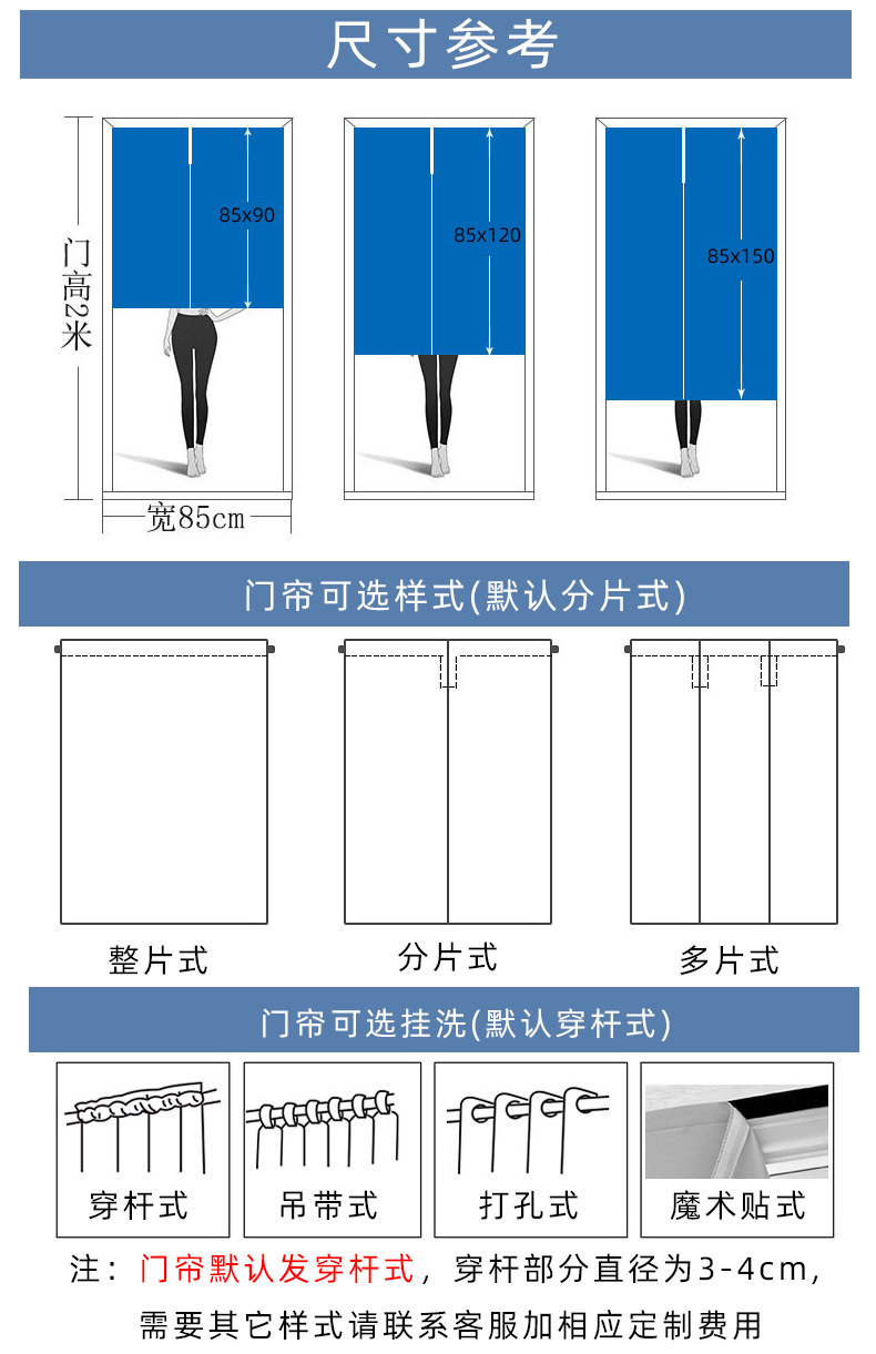 门帘产品插图