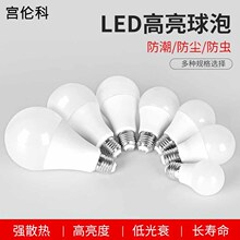 LED���ݳ������û��۽��ܵ���E27���ݿڿ�������ʡ������������Դ