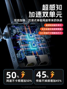 Wifi Signal Booster Amplifier Bridge Repeater Router Wireless Network Signal Extender Wall-Penetrating