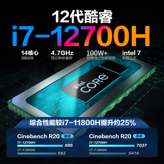 全新酷睿十二代i7 12700H笔记本电脑2.5K超清屏办公3D游戏设计-阿里巴巴