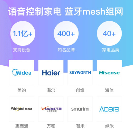 小度スマートスピーカー フラッグシップ版 第2世代 赤外線リモコン AI音声コントロール 音声起動 Wi-Fi Bluetooth ネットワークスピーカー|undefined