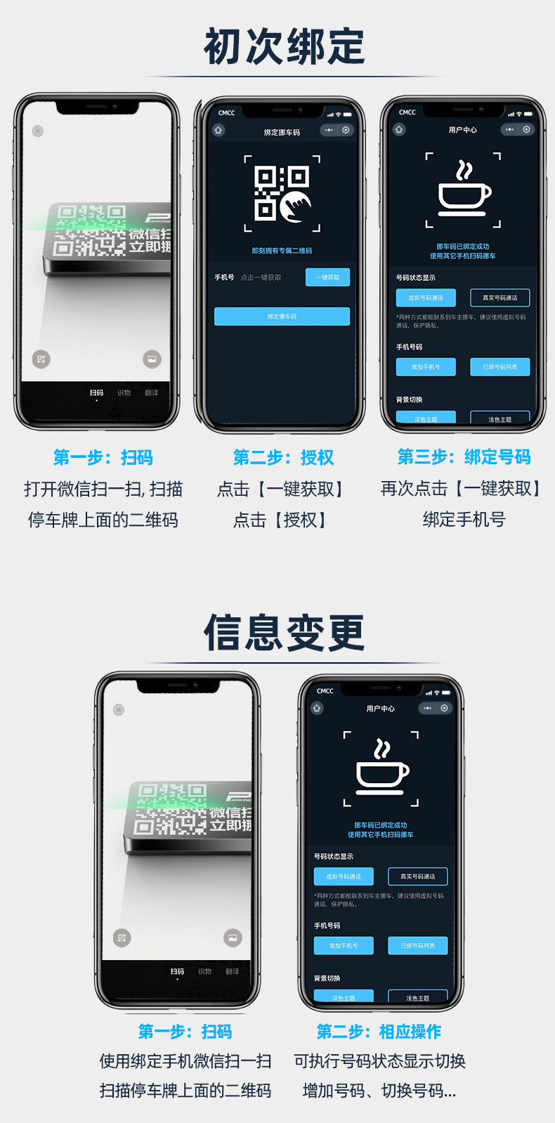 Car Temporary Qr Code Parking Sign, Creative Phone Number Transfer Parking Sign, Mobile Phone Scan Code Sign