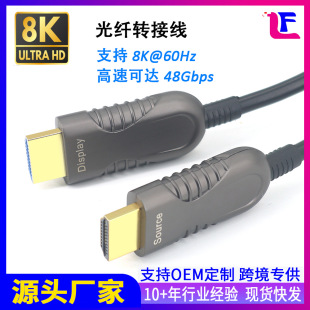 ���w�����l�r�� 4K60HZ/8K60HZ��X�ҕ�@ʾ���B�Ӿ�10��/20��