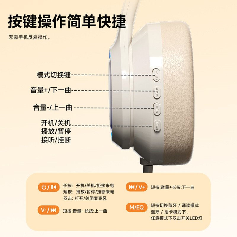 背书耳返式头戴式蓝牙耳机上网课阅读学习诵读记忆沉浸式背诵神器|undefined