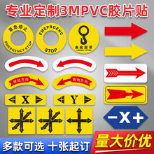 CеO䰴o_PRN늚ƙԴ䆢ӏλֹͣDָ