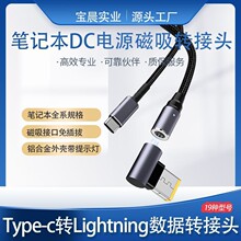 100W�T�_��Type-c �Pӛ����X��侀�m���DC�D���^�������