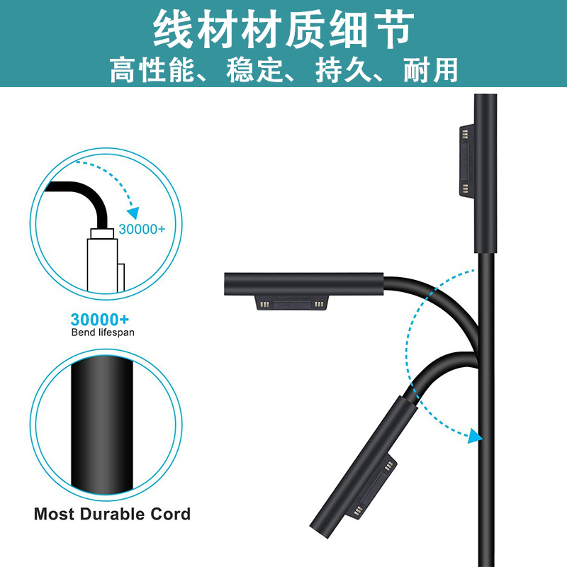 Adaptador de Corriente para Microsoft Surface Pro 6, Cargador Portátil, Carga Directa