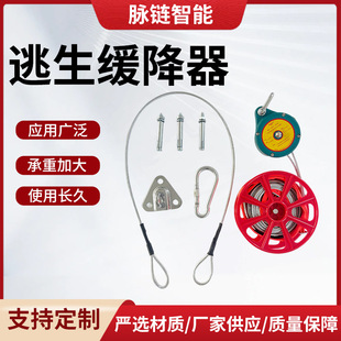 �ߘ����������������߿հ�ȫ�����K�ߌӻ�ľ����b������������