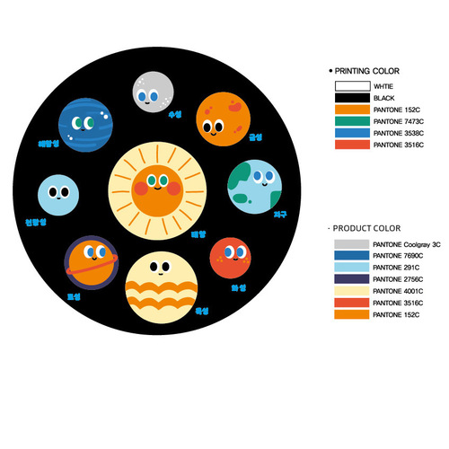 Planet Finger Pressure Bubble Fun Silicone Stress Relief Squeeze Toy Eight Planets Mouse Eliminating Pioneer Children's Intelligence Toy