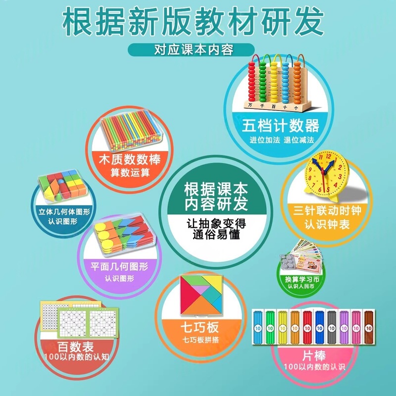 2025人教版一年级数学教具全套学具套装学习用品教学批发玩具|undefined