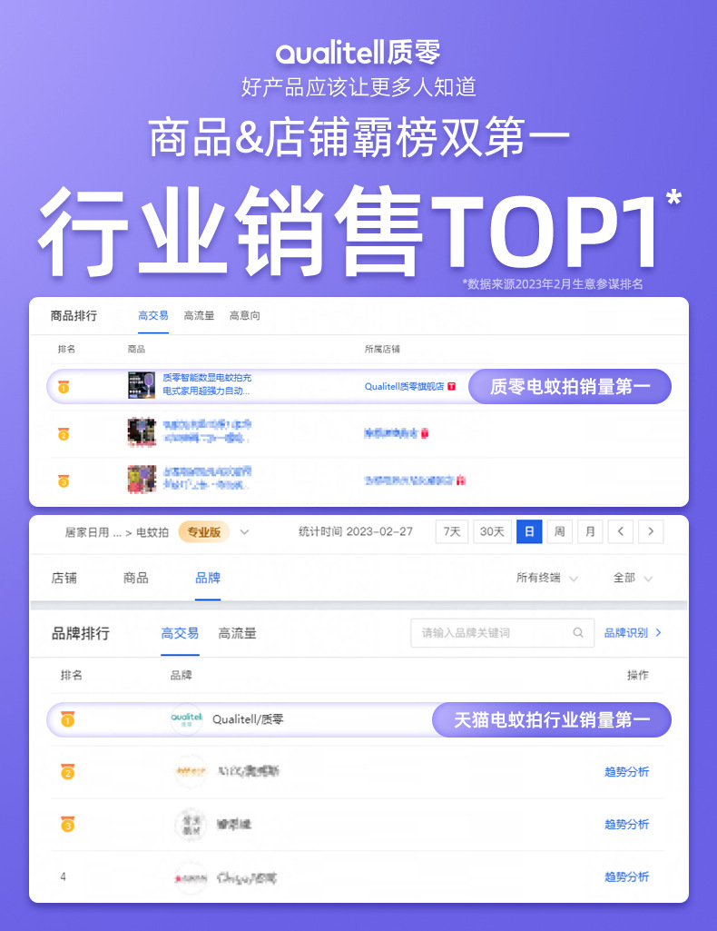 行业第一