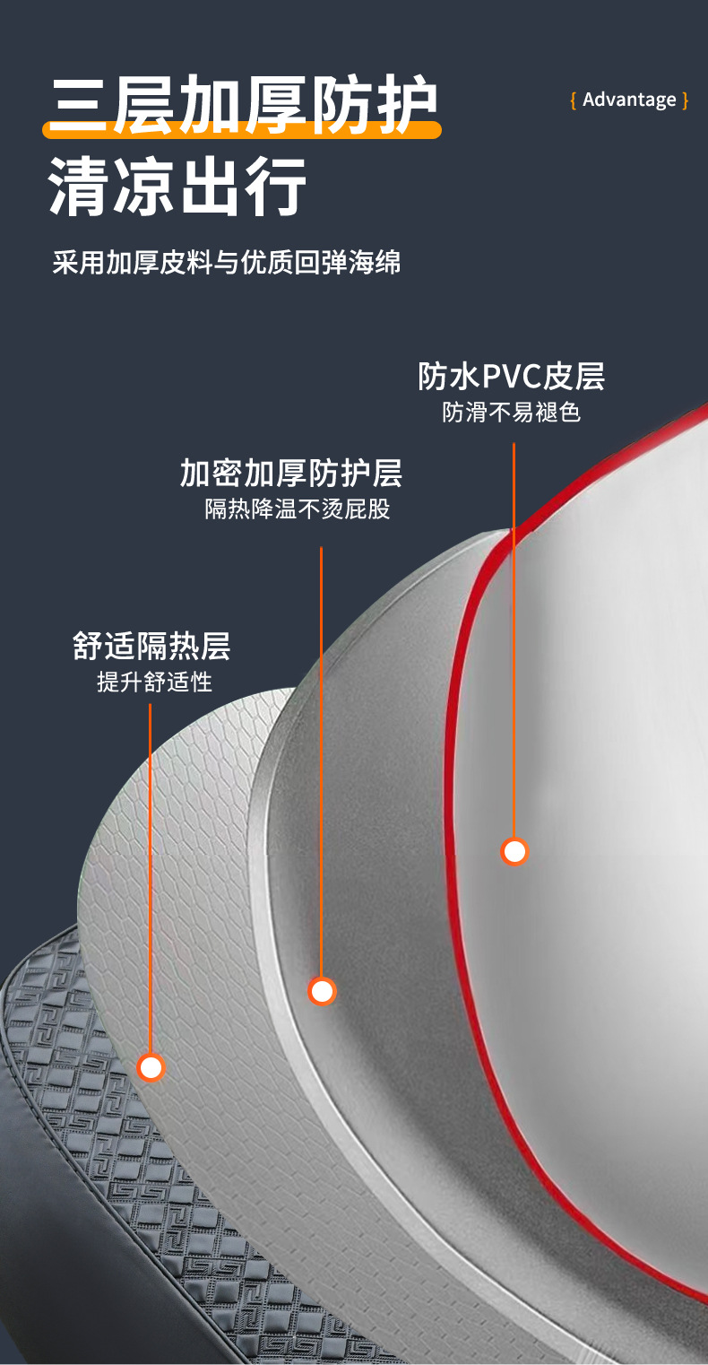 Sun Protection Sunblock Electric Vehicle Seat Cover, Thickened Leather Scooter Seat Cover, Heat Insulation and Rainproof Electric Bike Leather