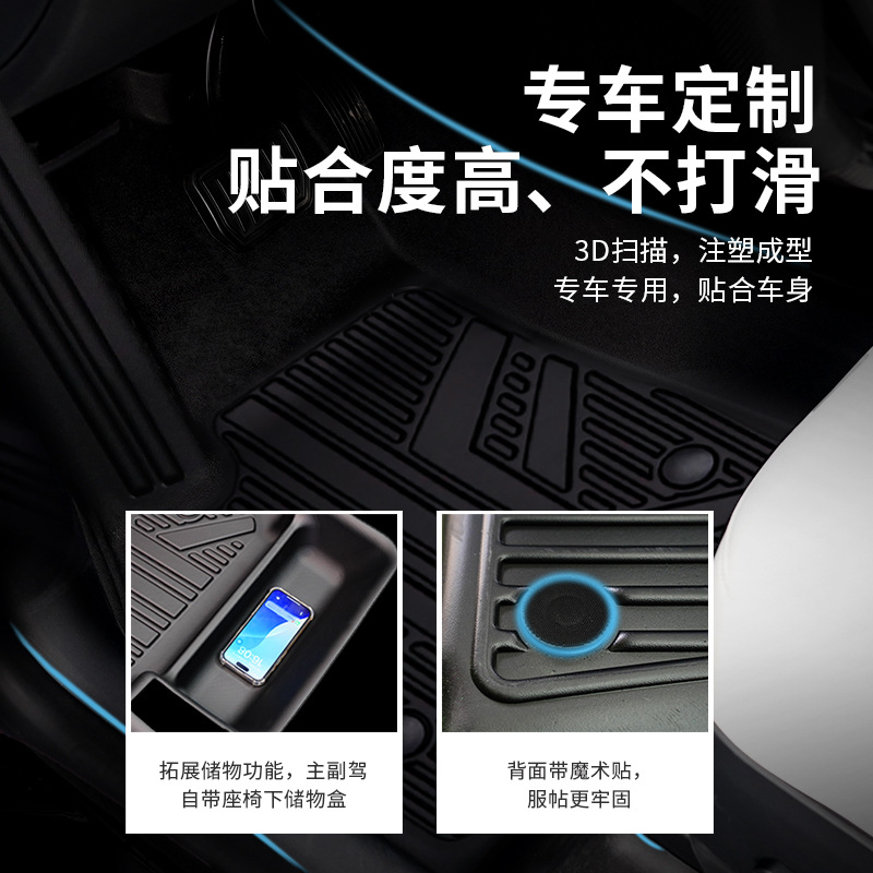 Para Tesla Renovación Model 3 alfombrillas de coche Model Y Floor Mat TPE alfombrillas especiales