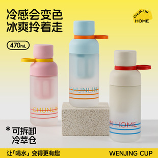 ����tritan�ݲ�����ˮ��2025�¿���ֵ���Ȳ�ˮ���x����Ůʿˮ��